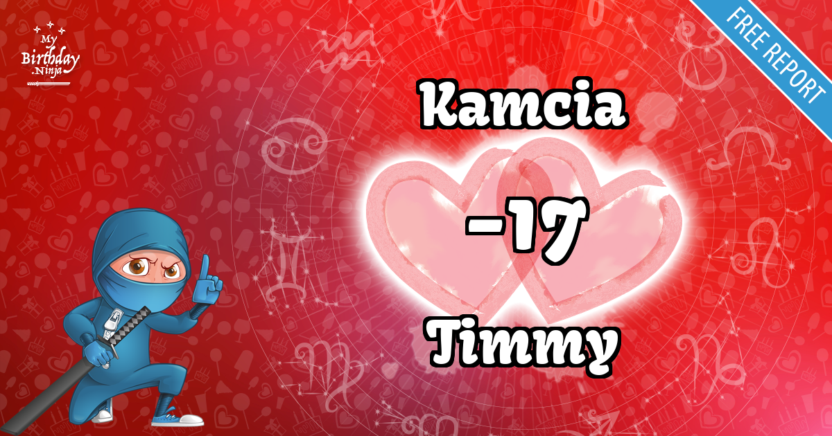 Kamcia and Timmy Love Match Score