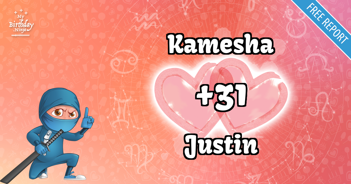 Kamesha and Justin Love Match Score
