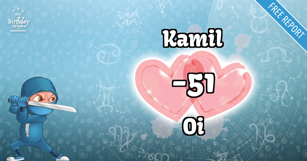 Kamil and Oi Love Match Score