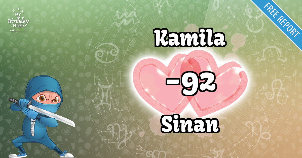 Kamila and Sinan Love Match Score