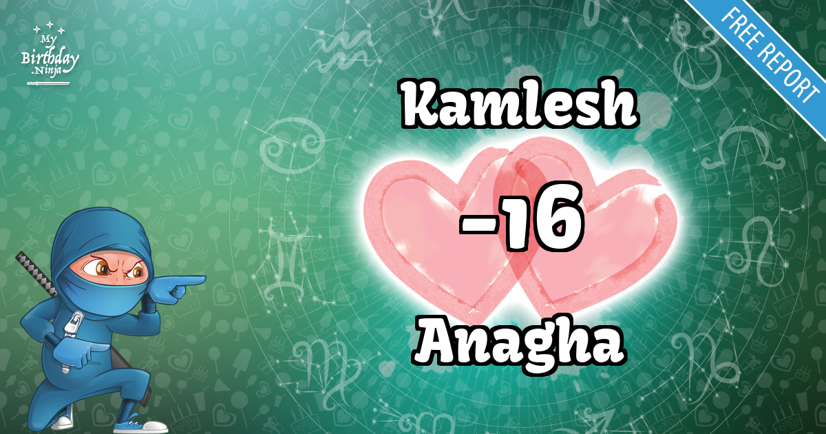 Kamlesh and Anagha Love Match Score