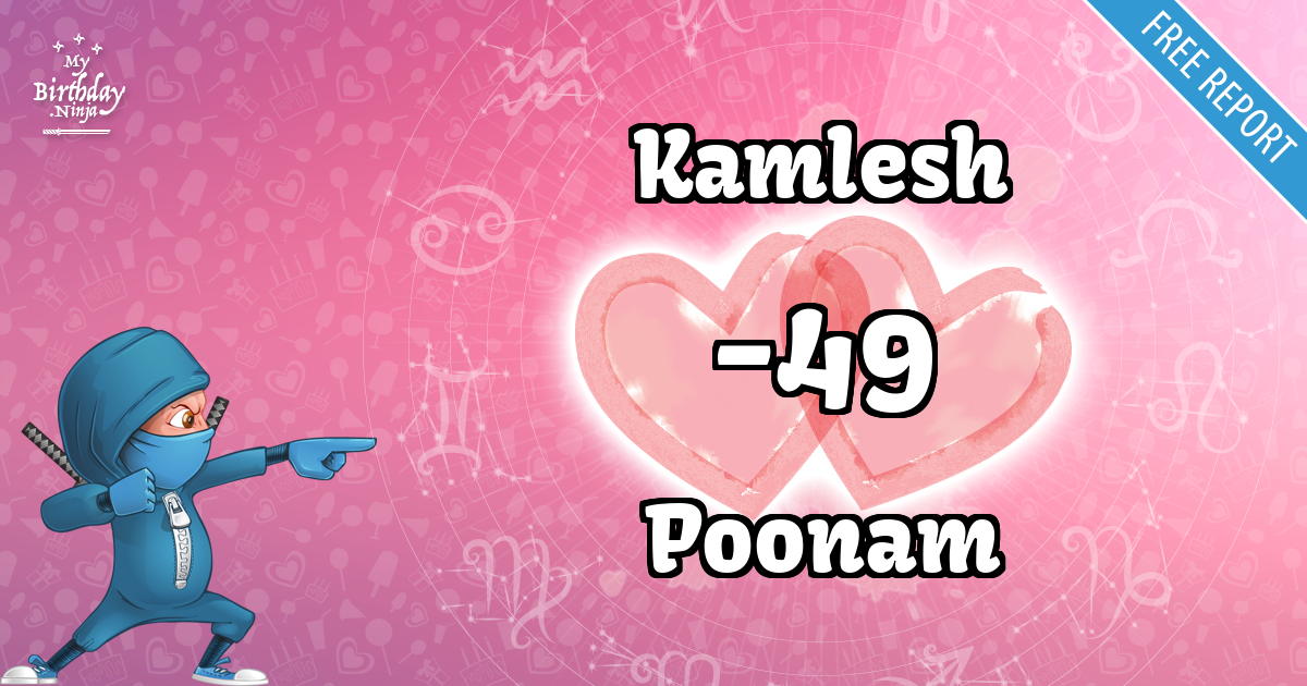 Kamlesh and Poonam Love Match Score