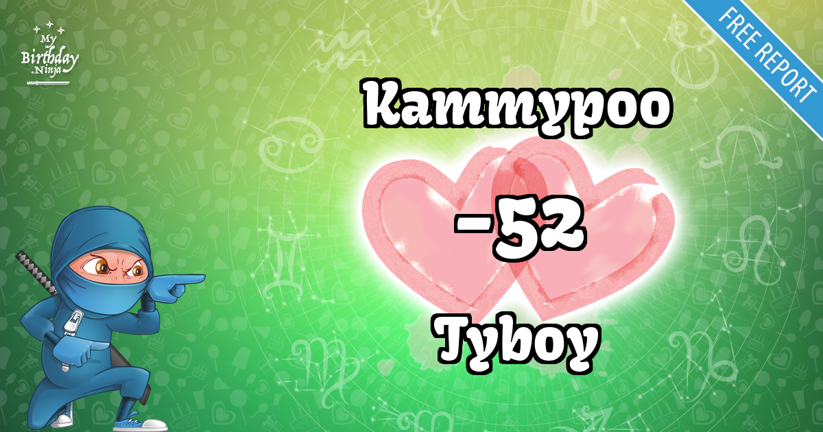 Kammypoo and Tyboy Love Match Score