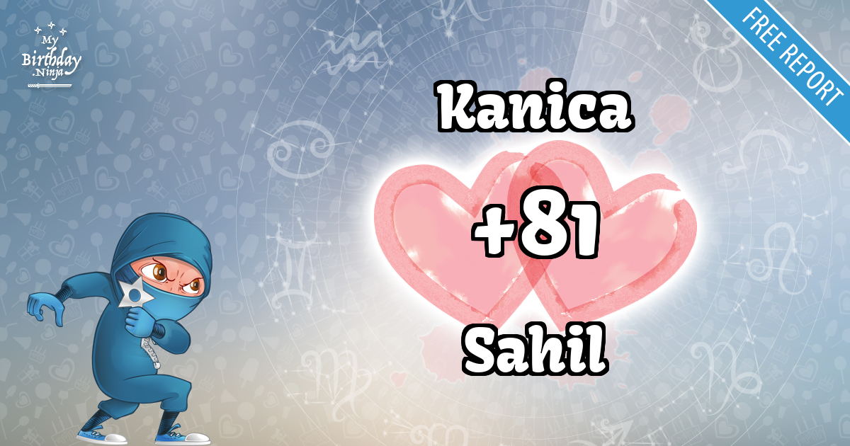 Kanica and Sahil Love Match Score