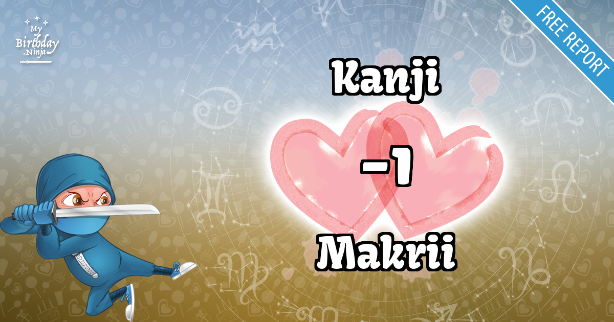 Kanji and Makrii Love Match Score