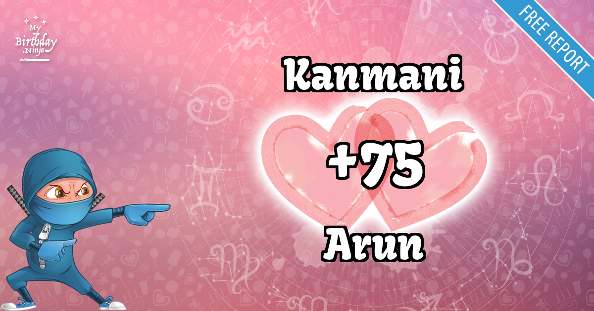 Kanmani and Arun Love Match Score