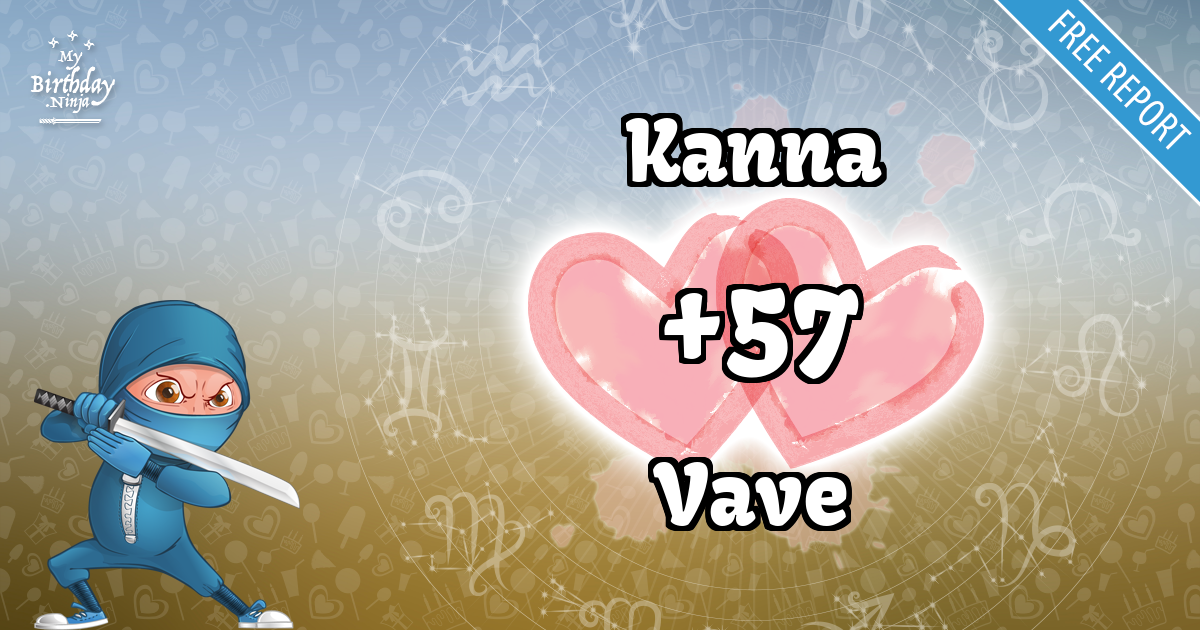Kanna and Vave Love Match Score