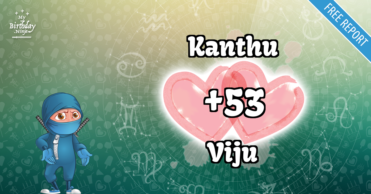 Kanthu and Viju Love Match Score