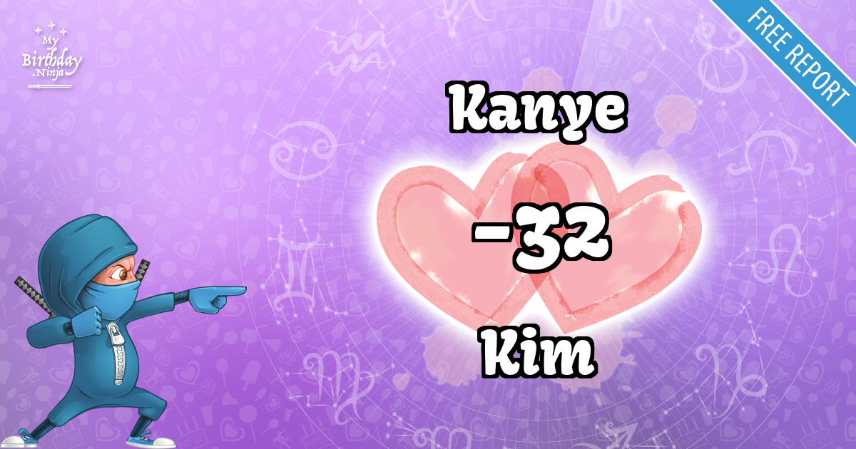 Kanye and Kim Love Match Score