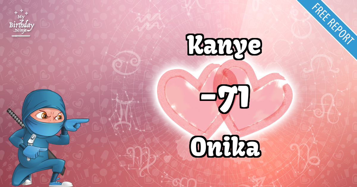 Kanye and Onika Love Match Score