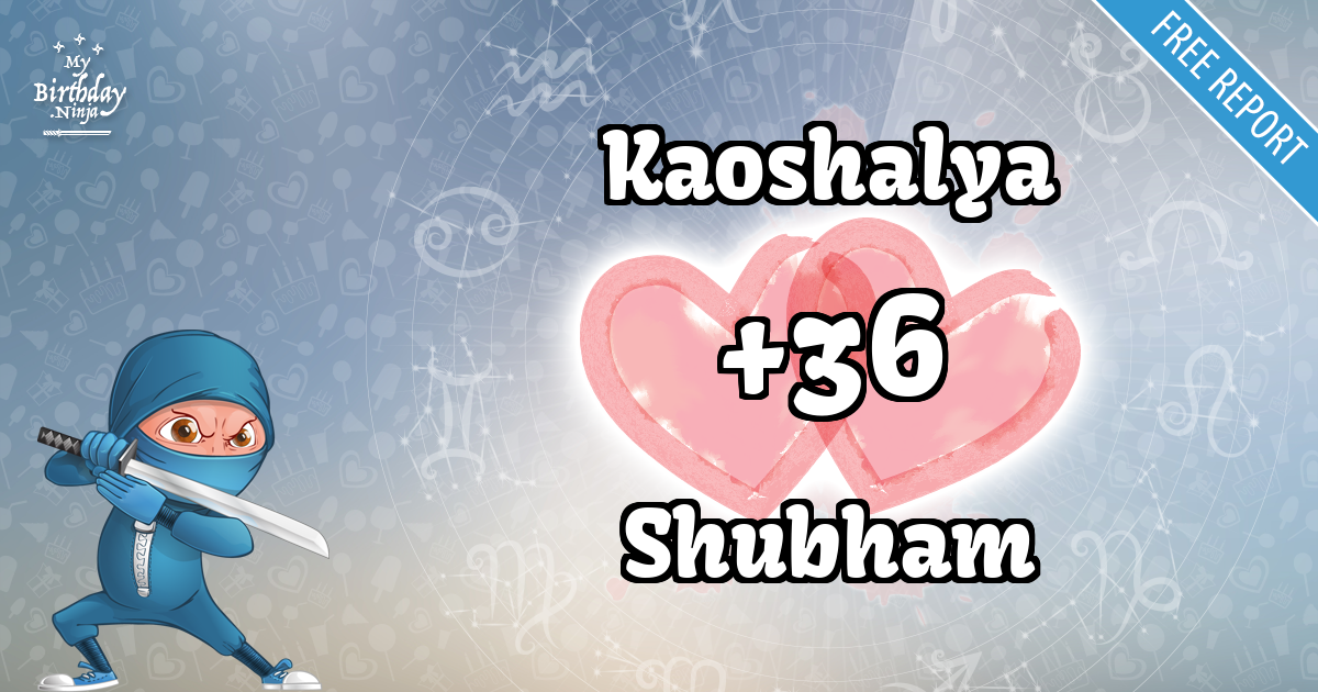 Kaoshalya and Shubham Love Match Score