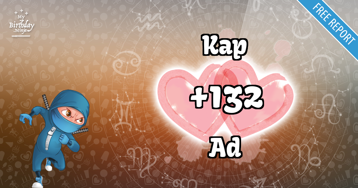Kap and Ad Love Match Score