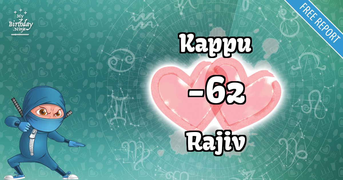 Kappu and Rajiv Love Match Score