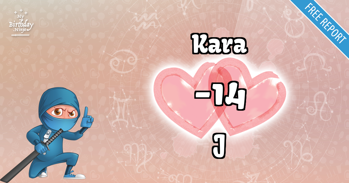 Kara and J Love Match Score
