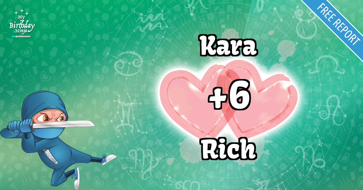 Kara and Rich Love Match Score