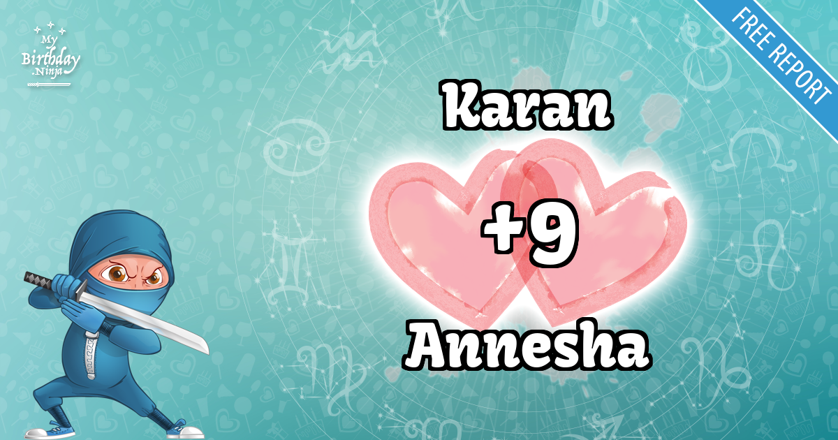 Karan and Annesha Love Match Score