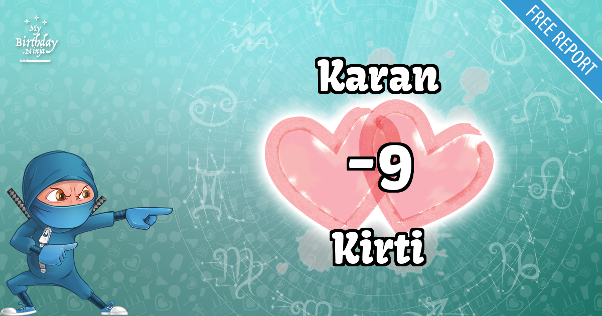 Karan and Kirti Love Match Score