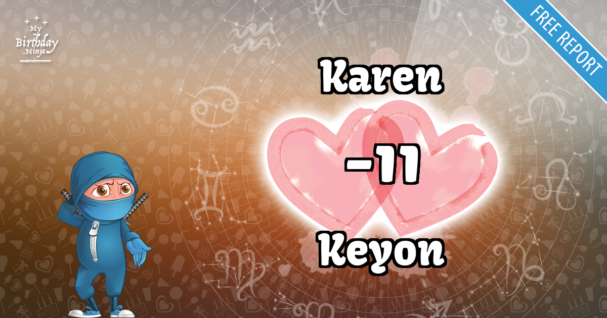 Karen and Keyon Love Match Score