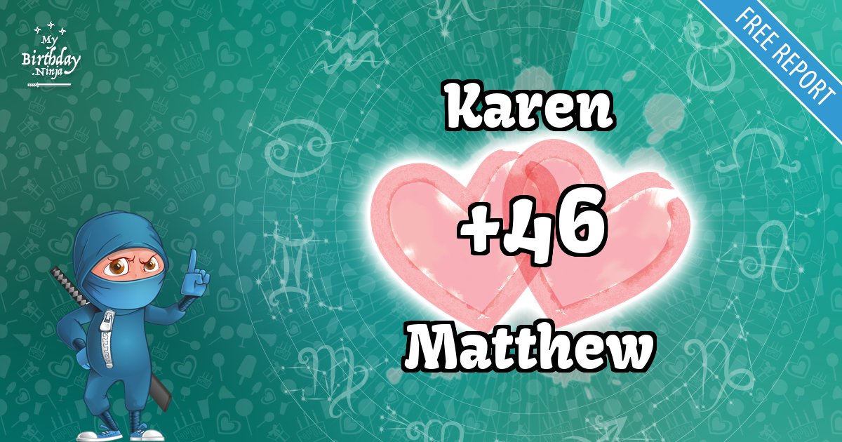 Karen and Matthew Love Match Score