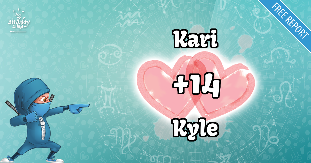 Kari and Kyle Love Match Score