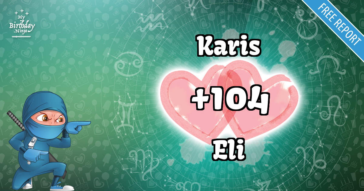 Karis and Eli Love Match Score