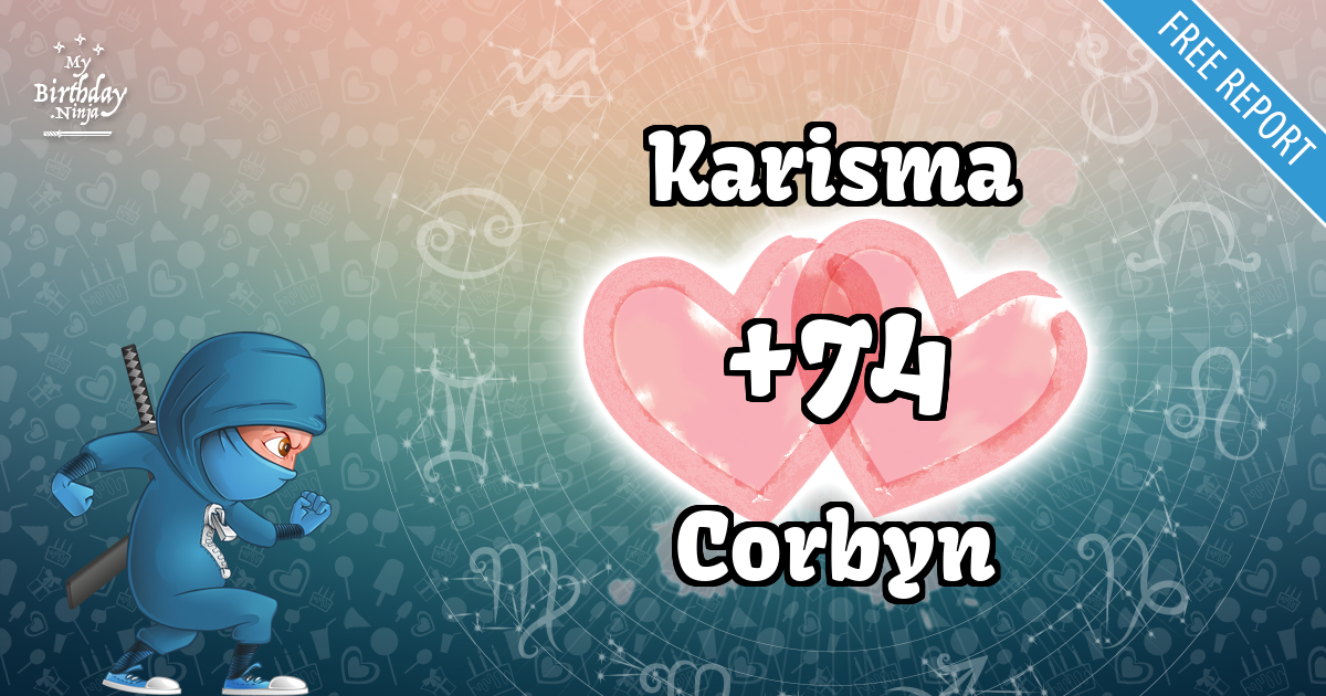 Karisma and Corbyn Love Match Score