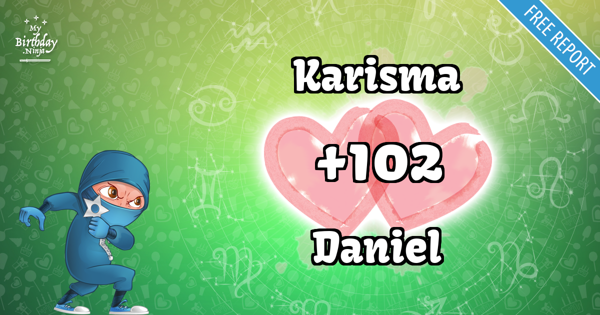 Karisma and Daniel Love Match Score