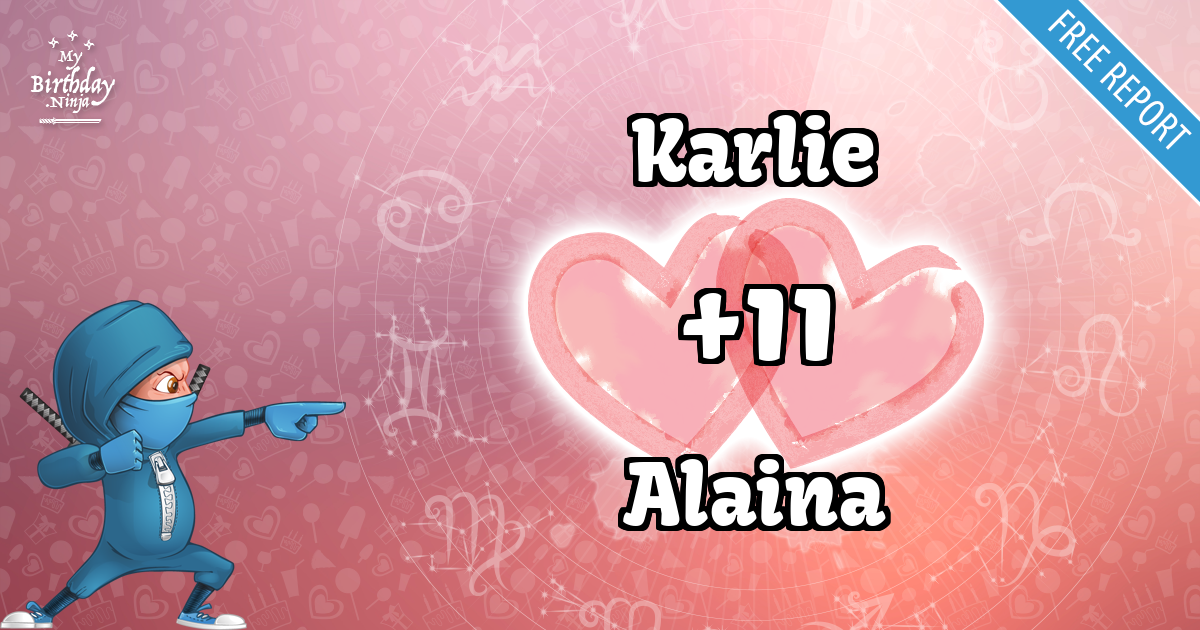 Karlie and Alaina Love Match Score