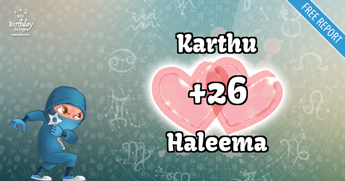 Karthu and Haleema Love Match Score