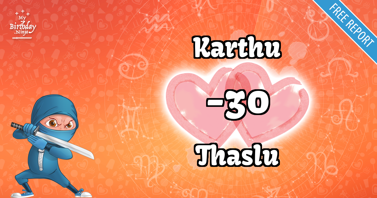 Karthu and Thaslu Love Match Score