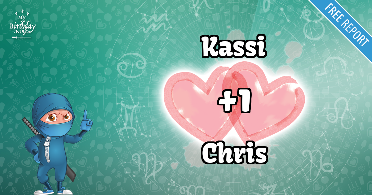 Kassi and Chris Love Match Score