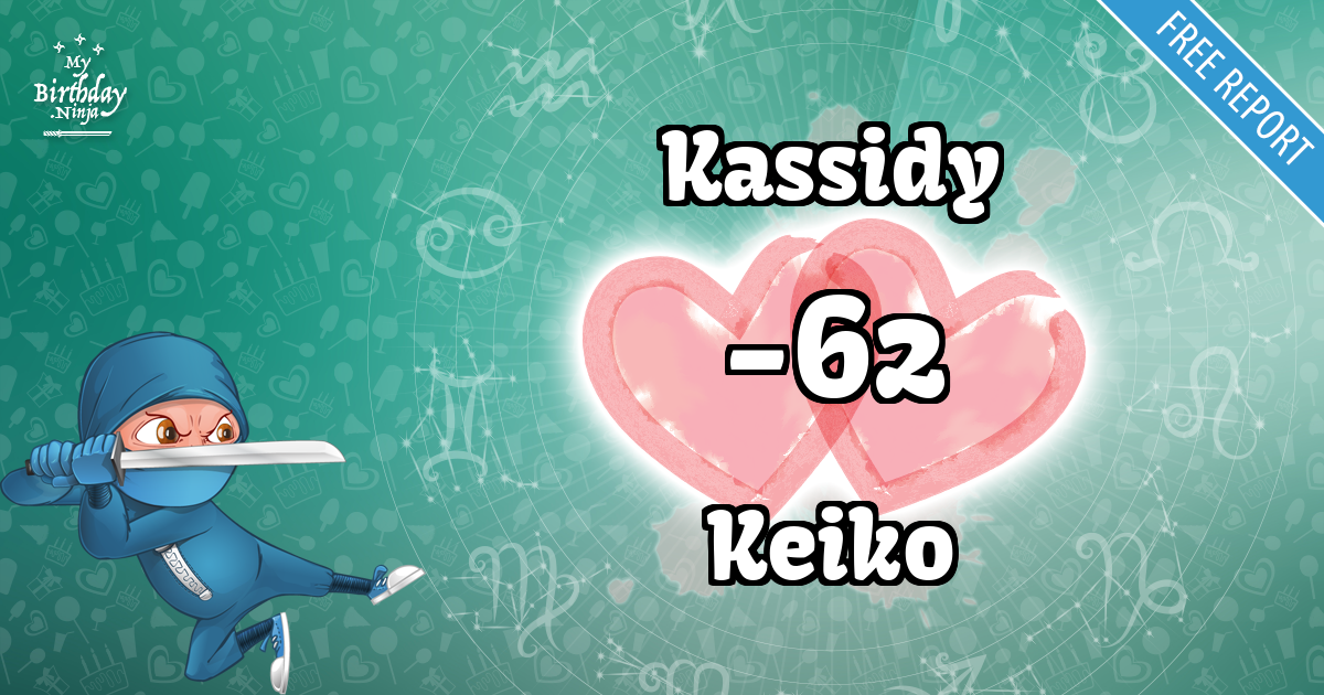 Kassidy and Keiko Love Match Score