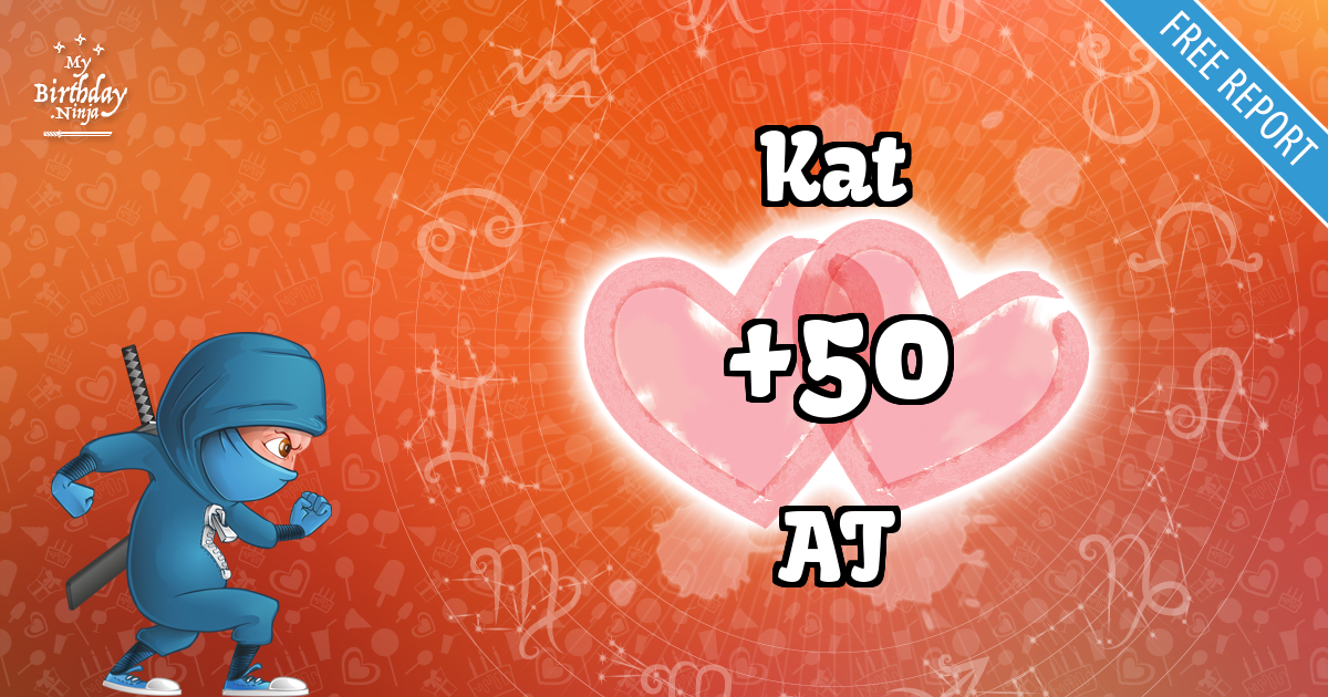 Kat and AT Love Match Score