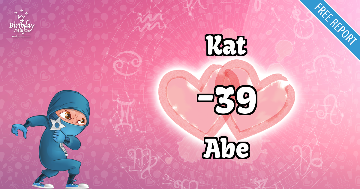 Kat and Abe Love Match Score