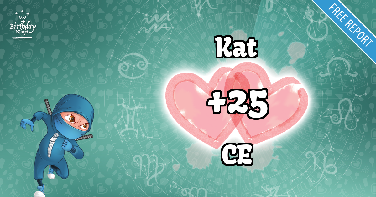 Kat and CE Love Match Score