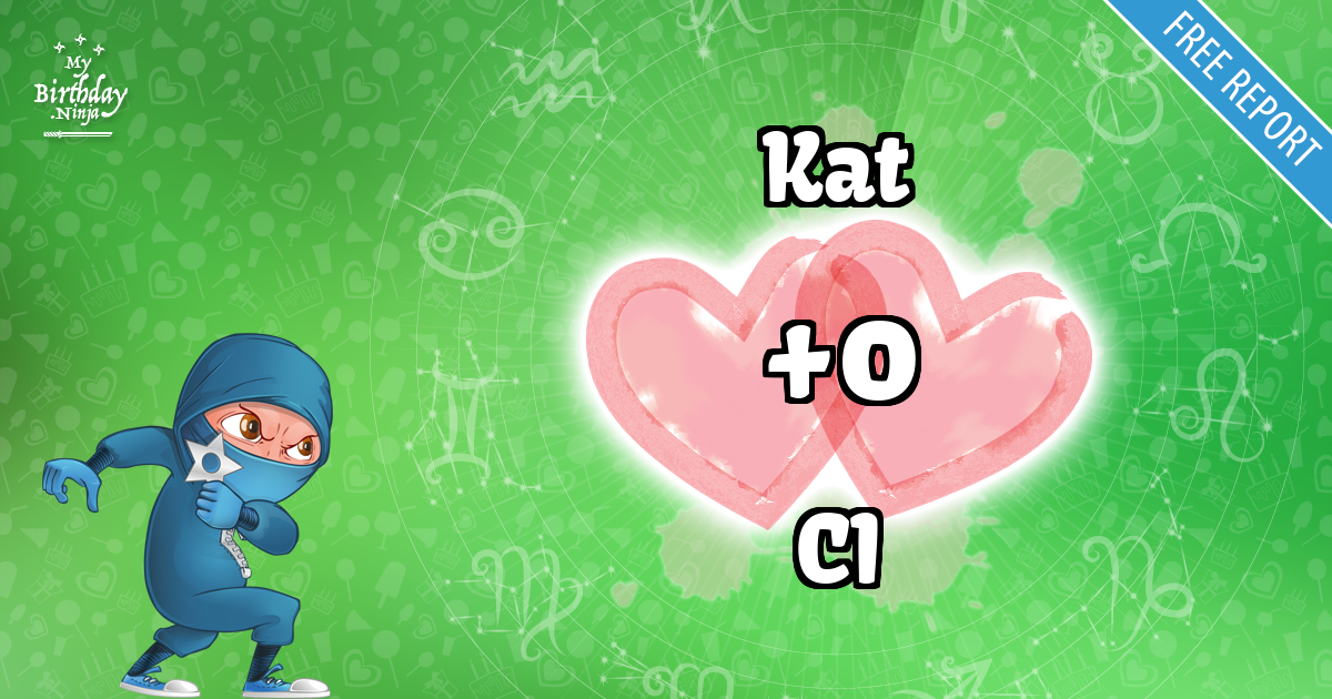 Kat and CI Love Match Score