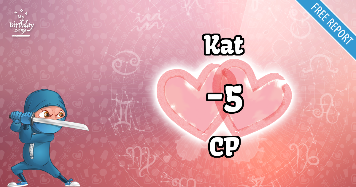 Kat and CP Love Match Score