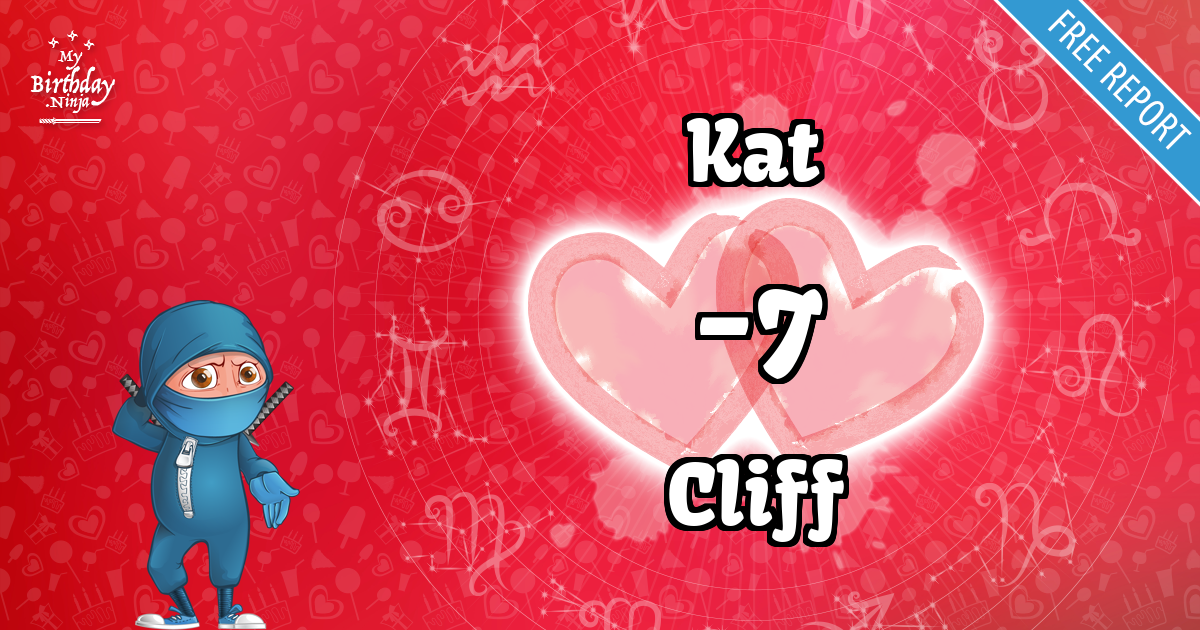 Kat and Cliff Love Match Score