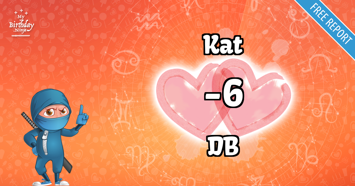 Kat and DB Love Match Score