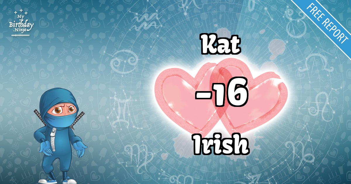 Kat and Irish Love Match Score
