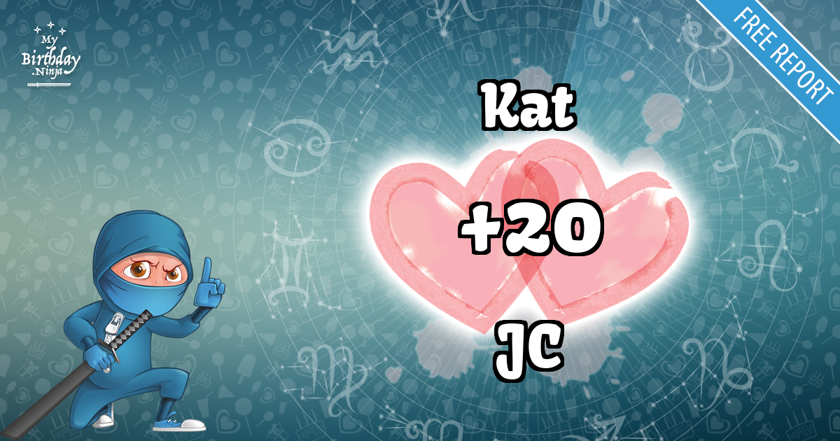 Kat and JC Love Match Score