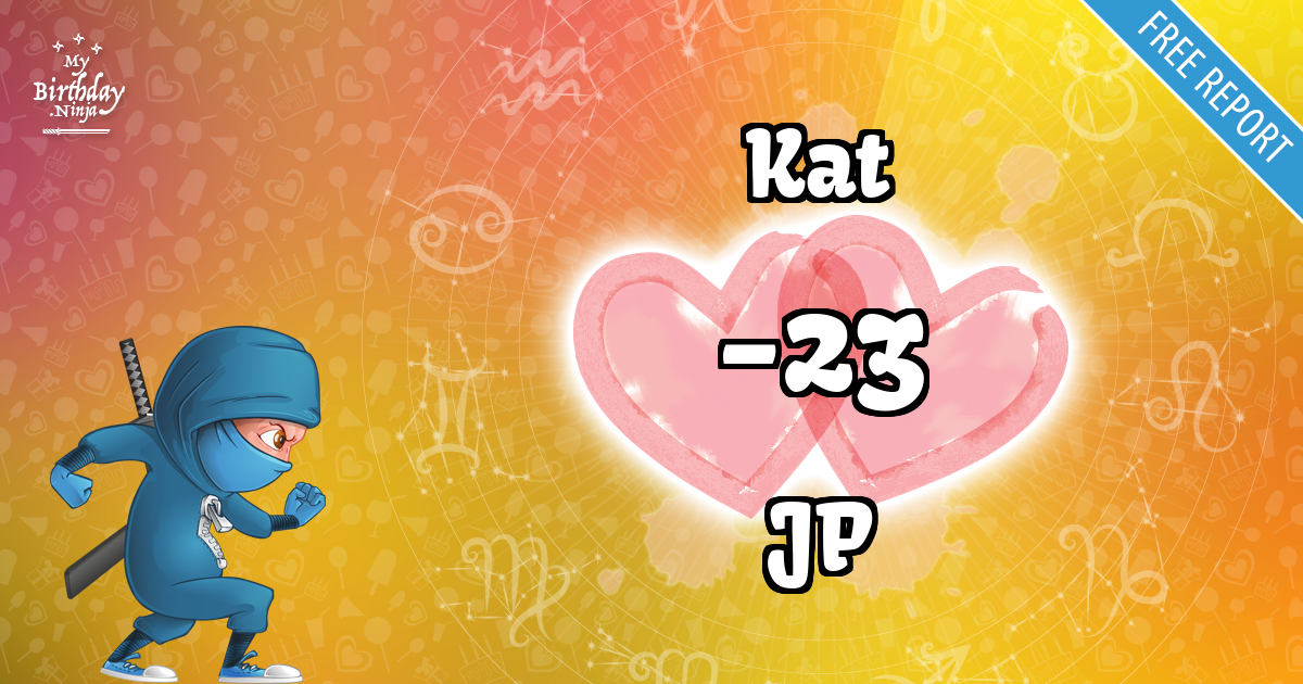 Kat and JP Love Match Score