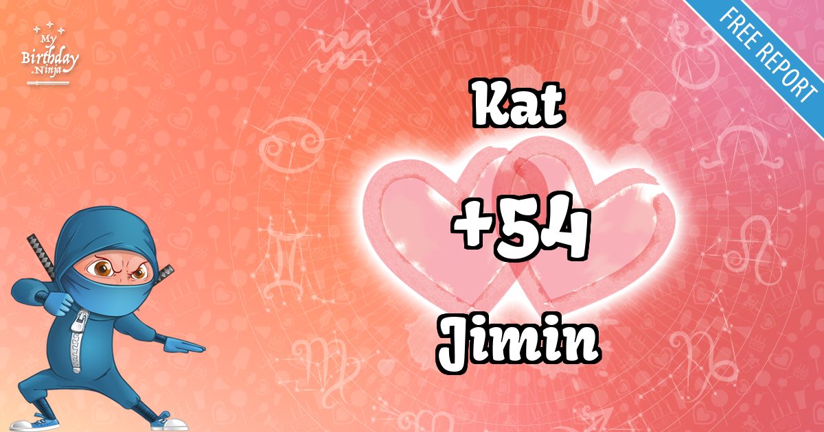 Kat and Jimin Love Match Score
