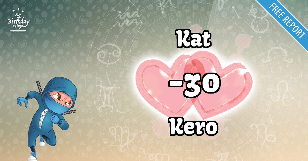 Kat and Kero Love Match Score