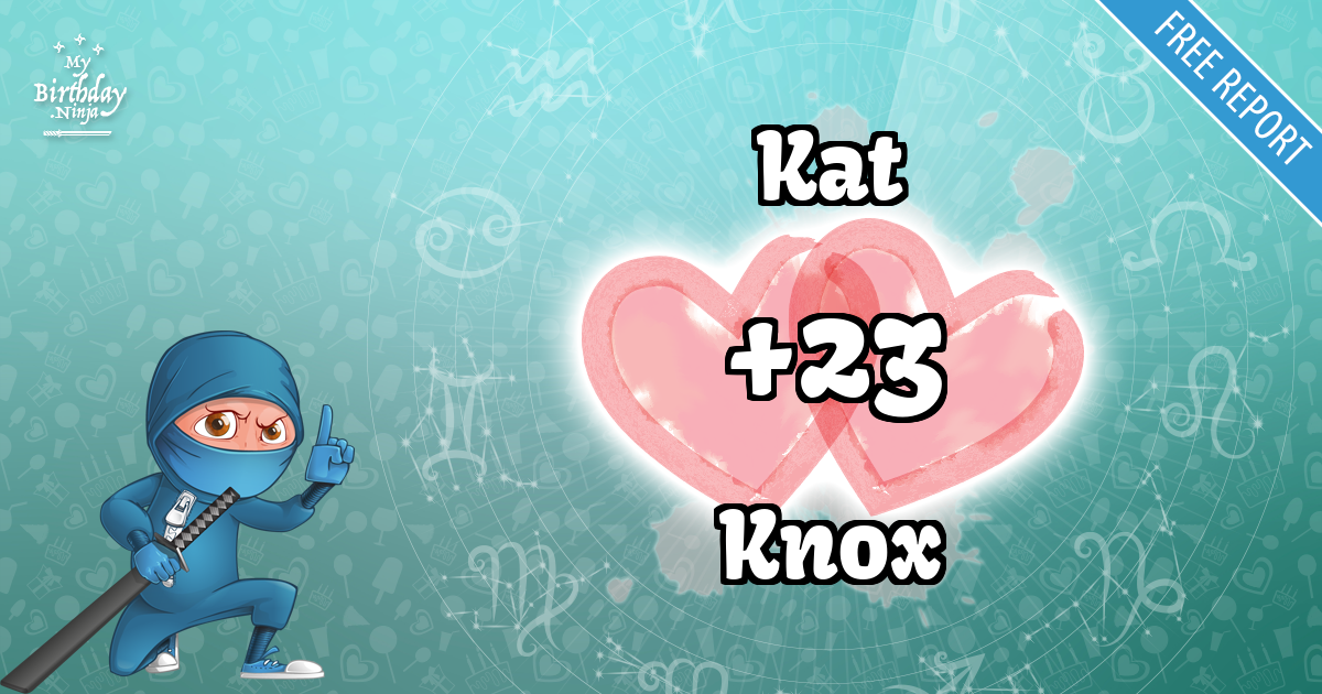 Kat and Knox Love Match Score