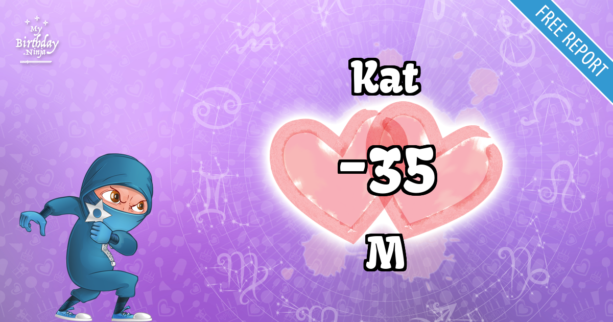 Kat and M Love Match Score