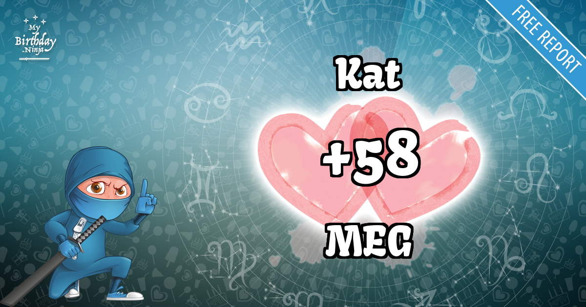 Kat and MEG Love Match Score
