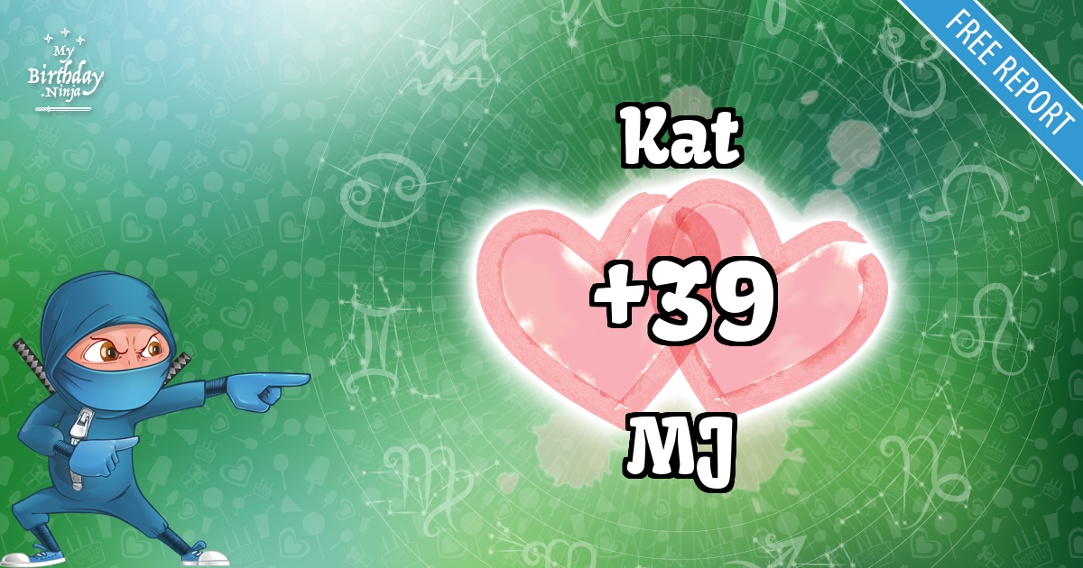 Kat and MJ Love Match Score