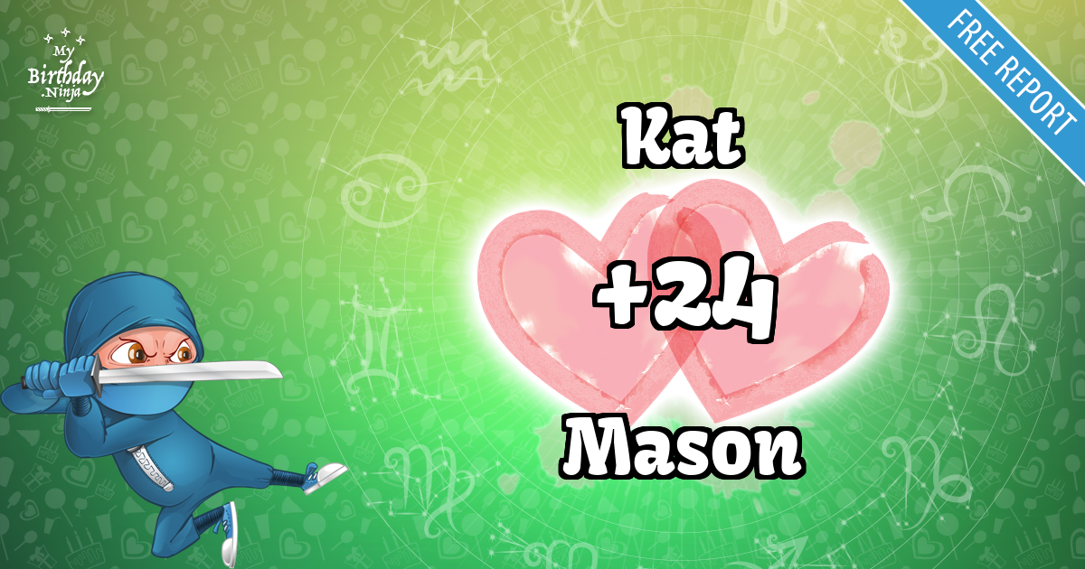 Kat and Mason Love Match Score