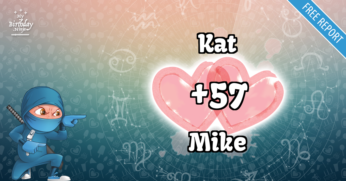 Kat and Mike Love Match Score